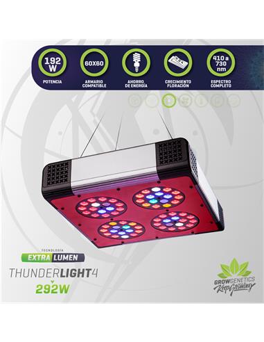 Panel Led Thunder Light 4 Extra Lumen - Grow Genetics