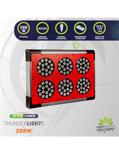 Panel Led Thunder Light 6 Extra Lumen - Grow Genetics